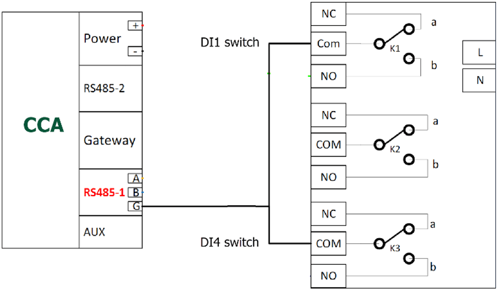 How to Connect to a Ripple Control Receiver (RCR) for Load Management