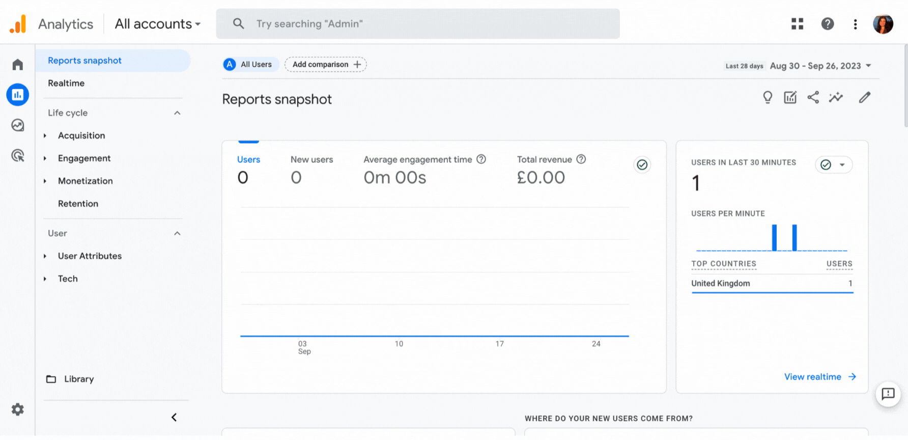 Google Analytics in Experience Builder TINT