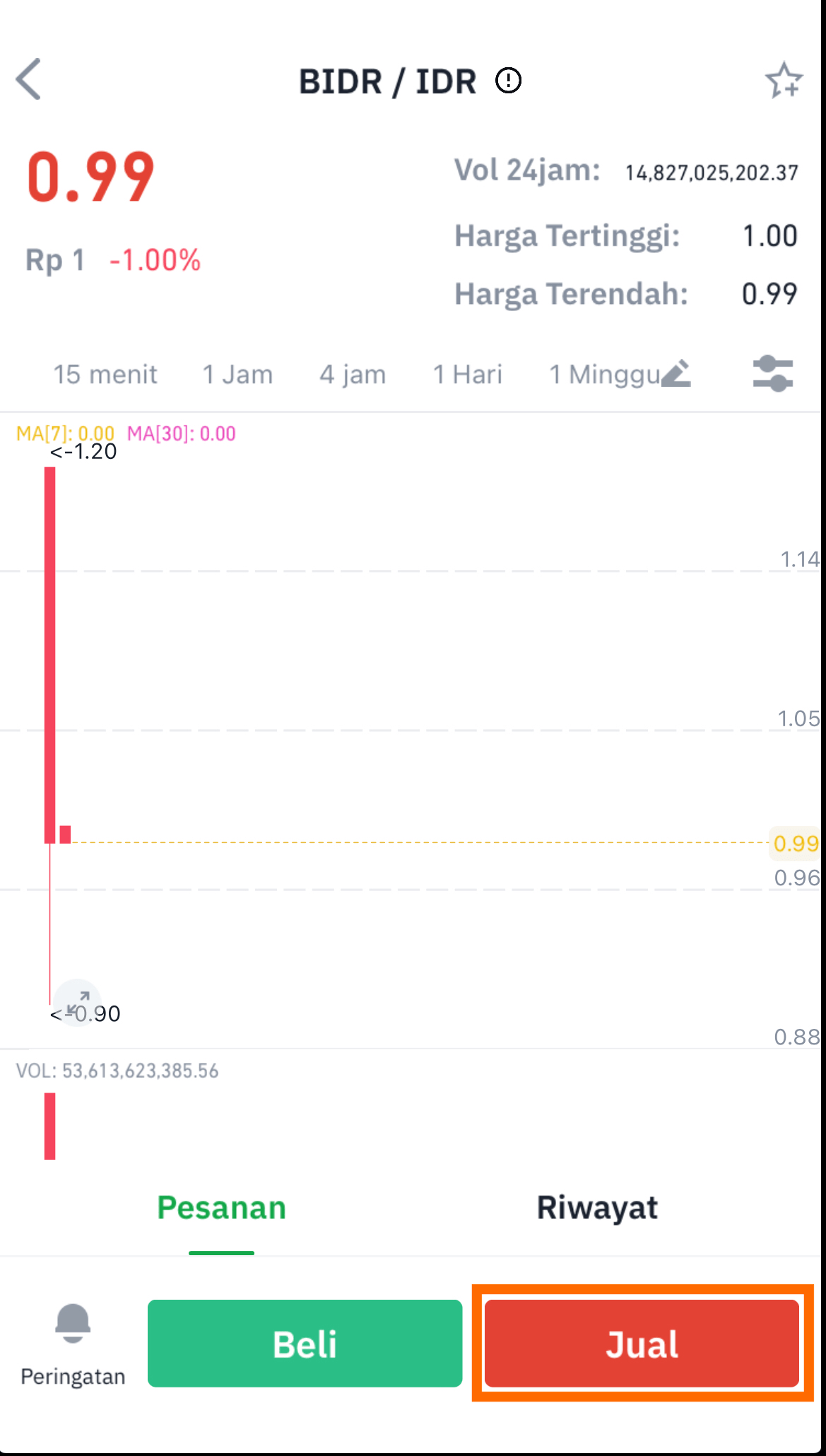 Cara Penarikan/Withdraw Rupiah di Tokocrypto Tokocrypto