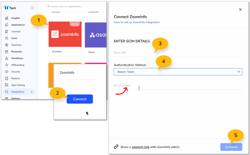 ZoomInfo Integration Torii