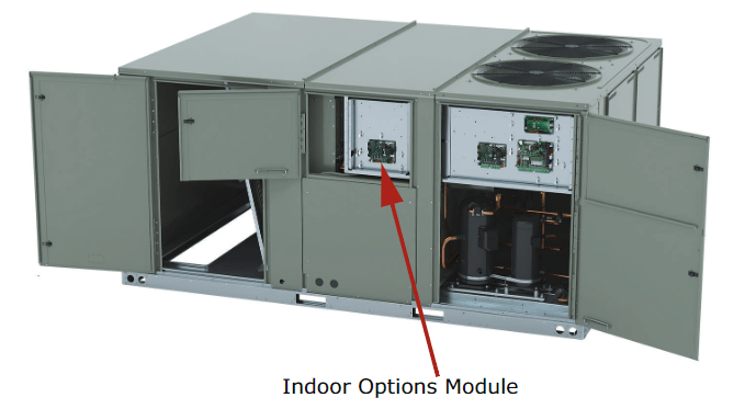Symbio® 700 - Indoor Options Module Installation Guide and