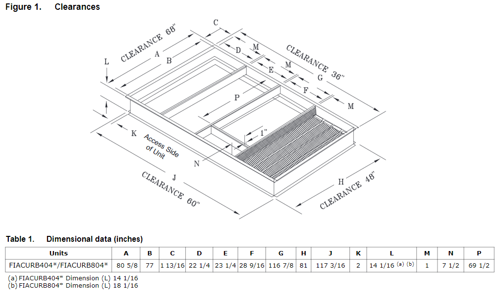 Roof Curb Precedent™ 15 to 25 Tons Trane