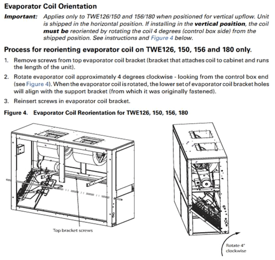 LCU Odyssey Water Dripping from Evaporator Coil Trane Commercial HVAC