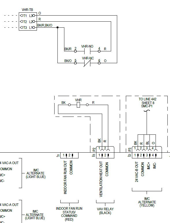 Symbio™ 700 - Multi-Zone VAV Standalone Operation – Trane Commercial