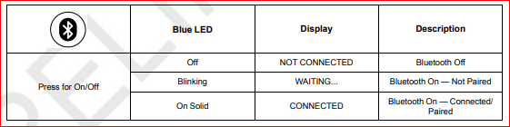 Symbio™ 700 - Bluetooth Connection Instructions – Trane Commercial HVAC