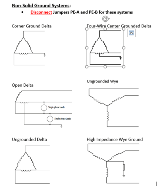 Grounding Jumpers on Rockwell PF755 Drives Trane Commercial HVAC Help