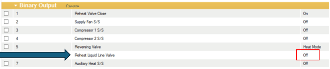 How to determine what's controlling a custom point with Tracer TU
