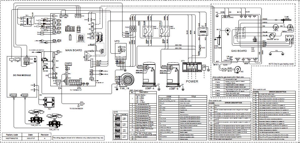 460V Wiring Diagram 16027700002735 - 2022/07/07 - Rev A – Trane