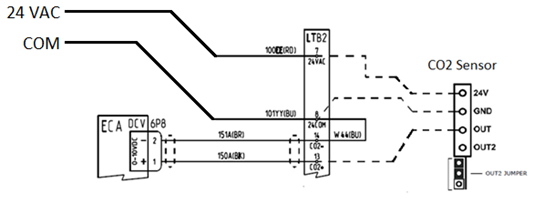*LCU Installing DCV on an Electromechanical Precedent with a Gray Trane