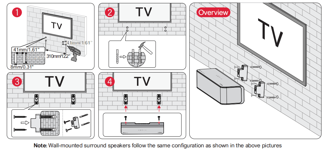 How to Install Wall Mount? Ultimea