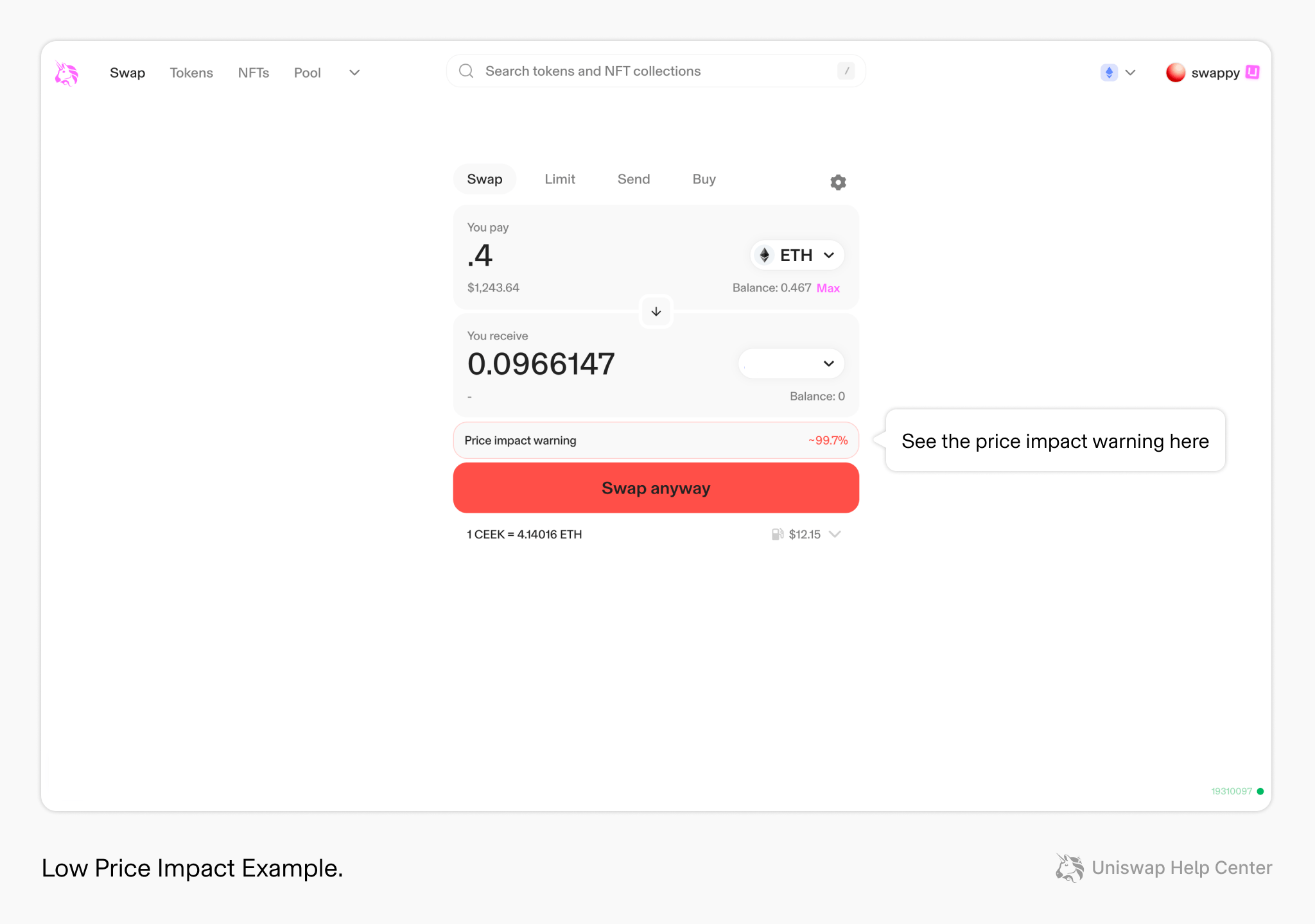 What is Price Impact? Uniswap Labs