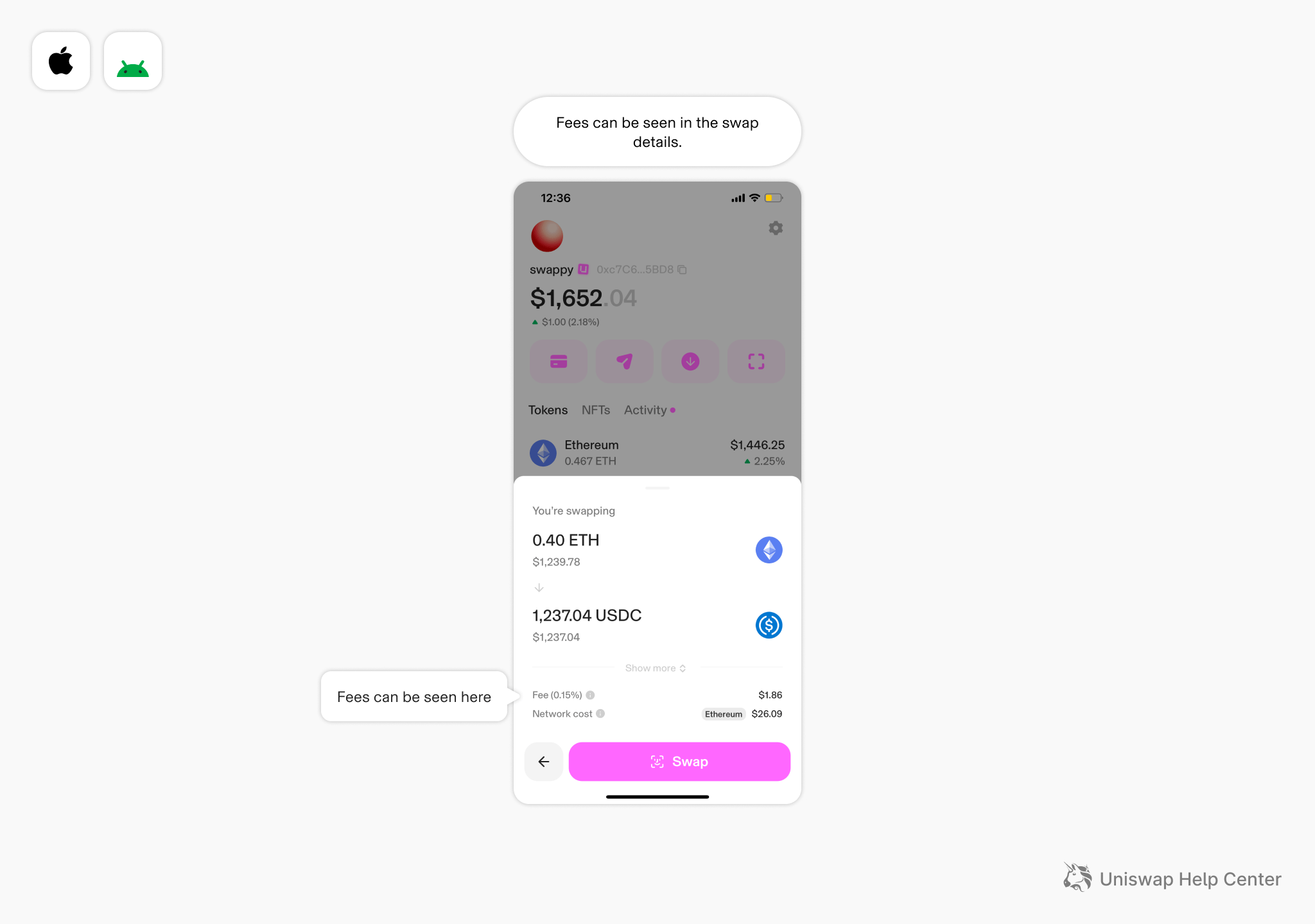 What are Uniswap Labs' fees? Uniswap Labs