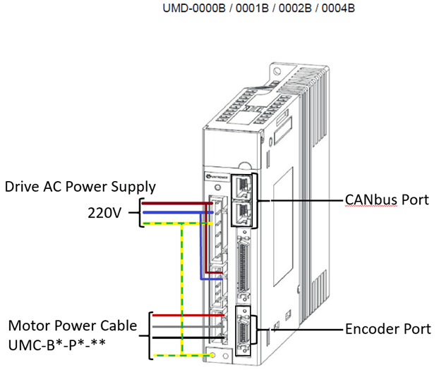 Ac Servo Drive Circuit Diagram » Wiring Diagram