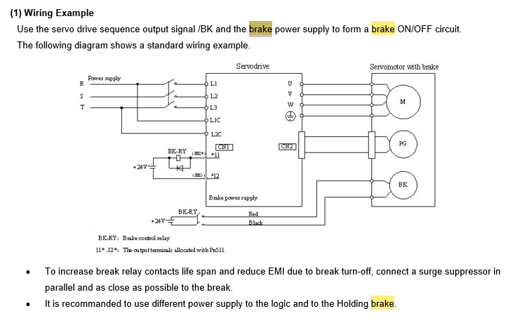 Wiring Diagram Of Servo Motor - Circuit Diagram