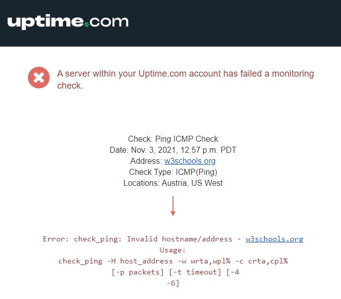 Ping (ICMP) Check Basics