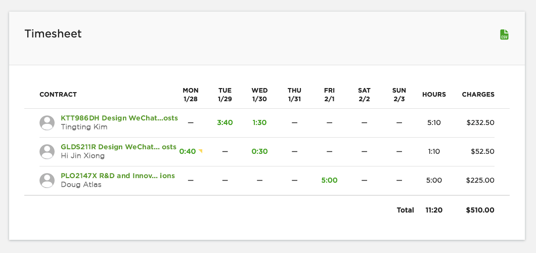 Weekly Billing Summary Upwork Customer Service & Support Upwork Help