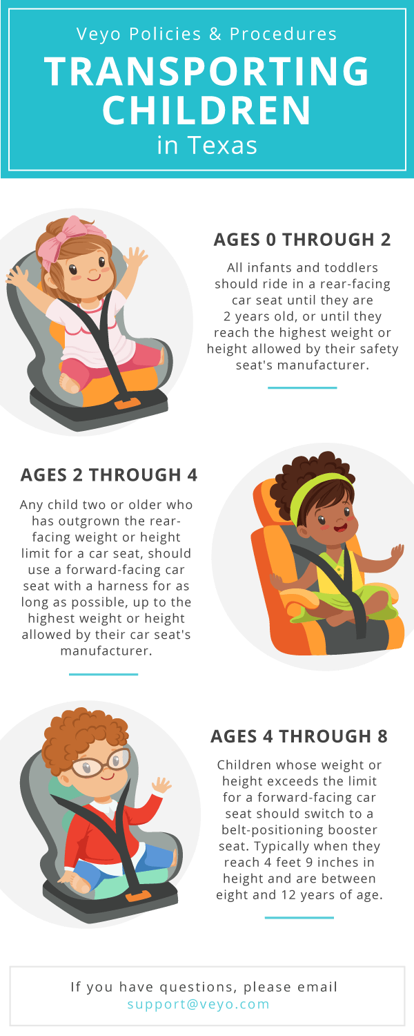 What do I need to know about transporting children? Veyo