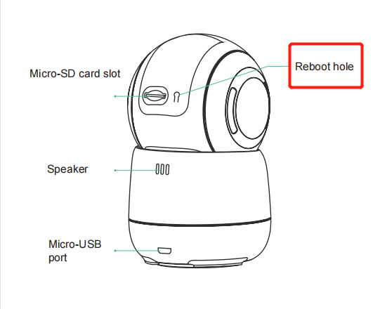 Different reboot steps for different devices – Help Center