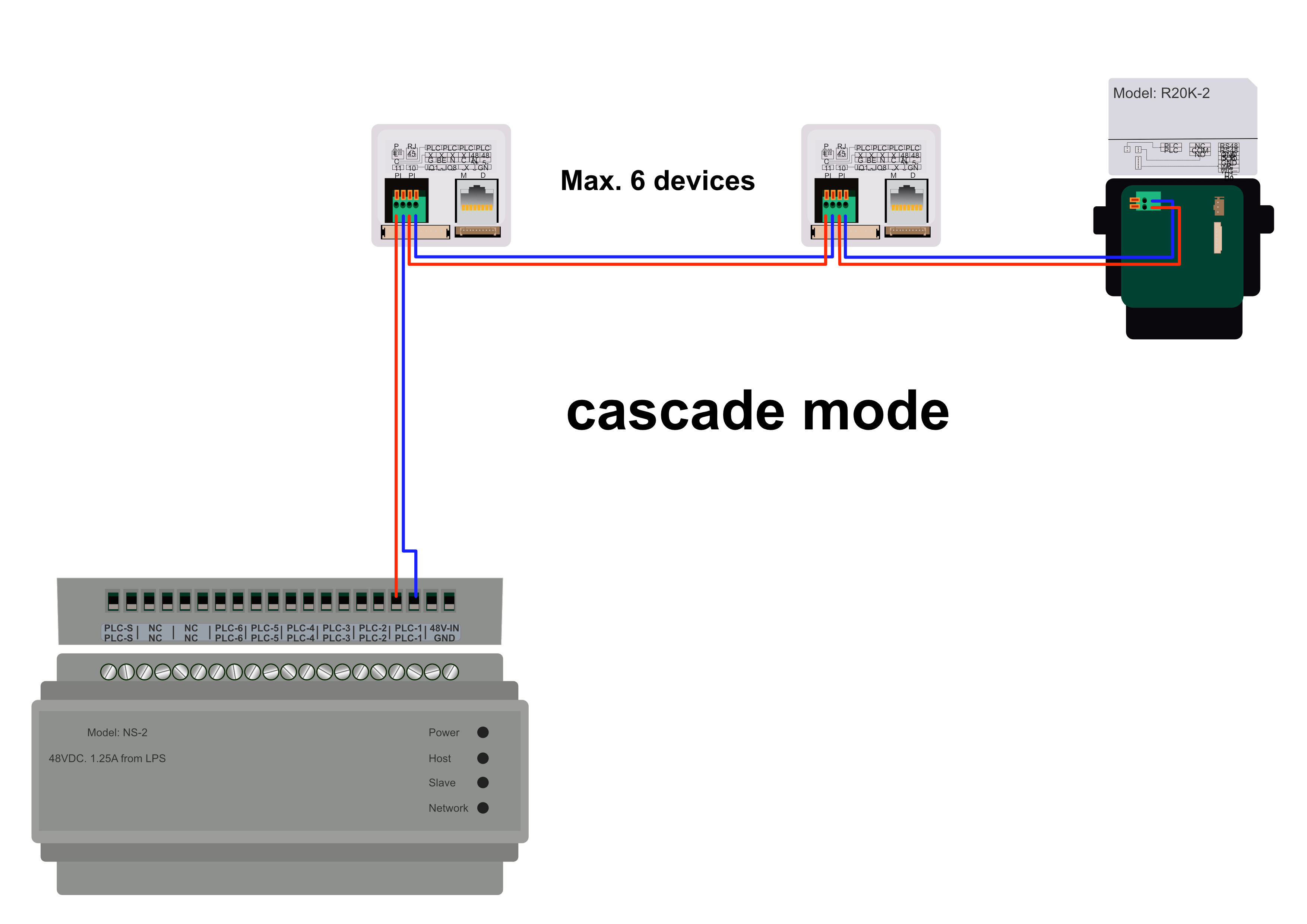 02 - Akuvox Wiring 2 wire installation – Visiotech