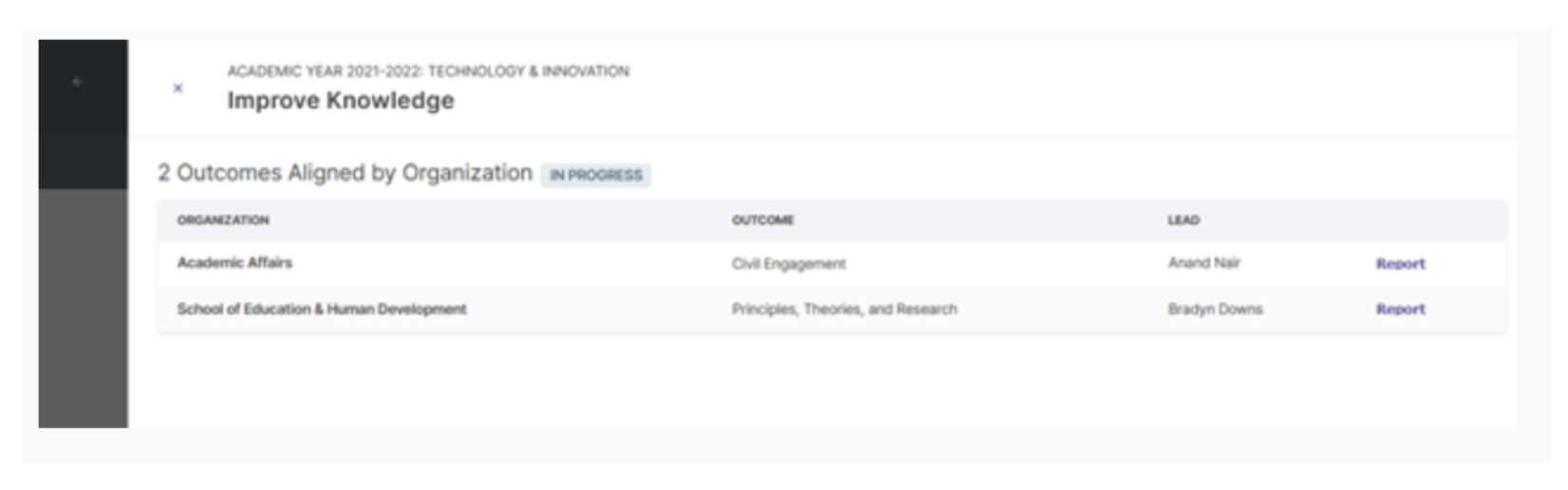 Insights Report Watermark