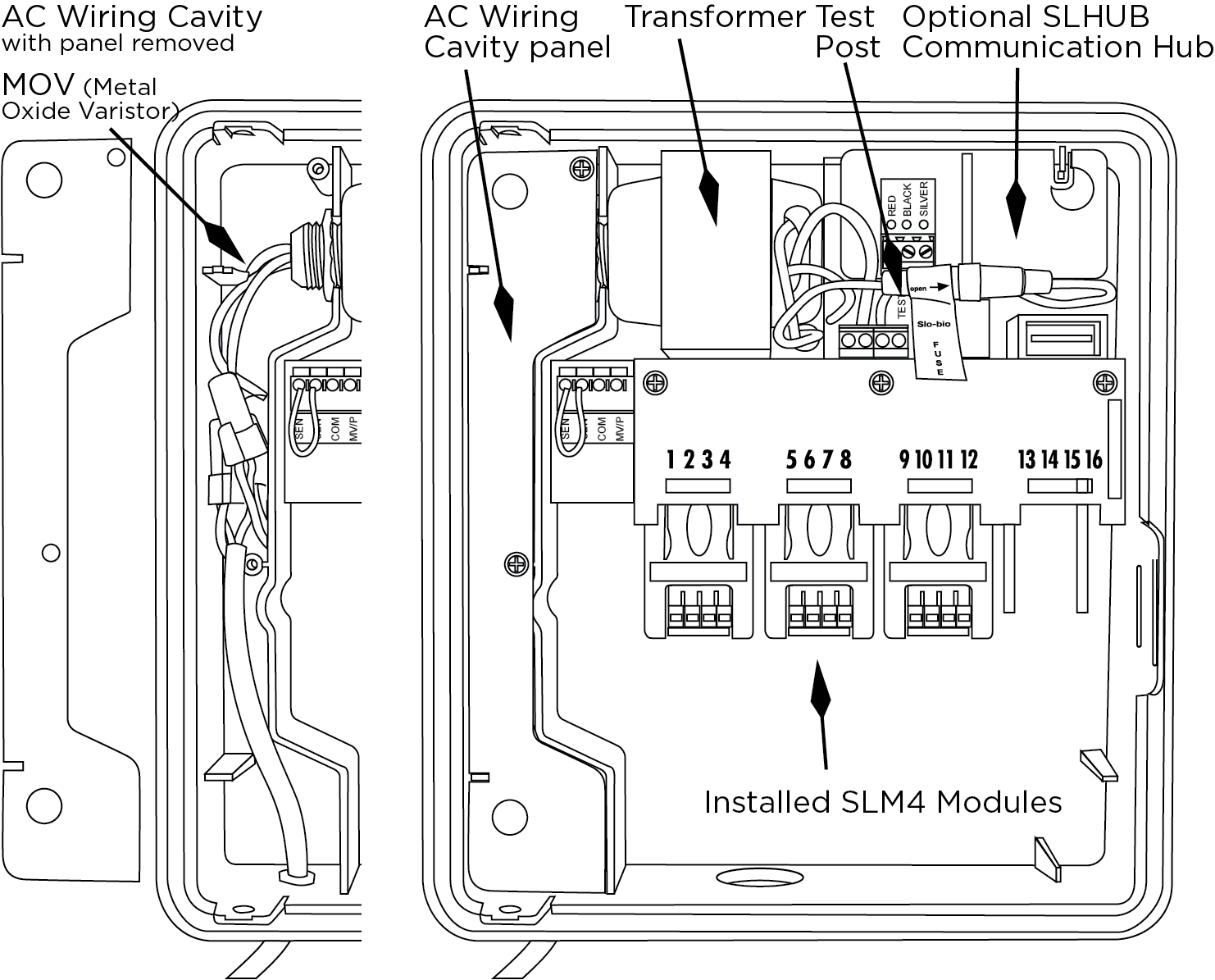 SL1600 Controller Installation Instructions – Support