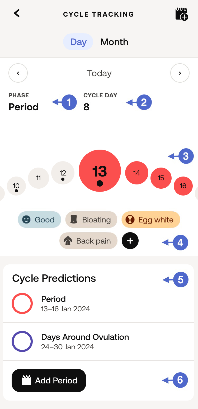 Withings App iOS Learn more about Menstrual Cycle Tracking
