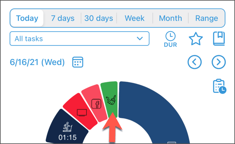 How to show detailed info of one pie chart slice? – Wonderapps