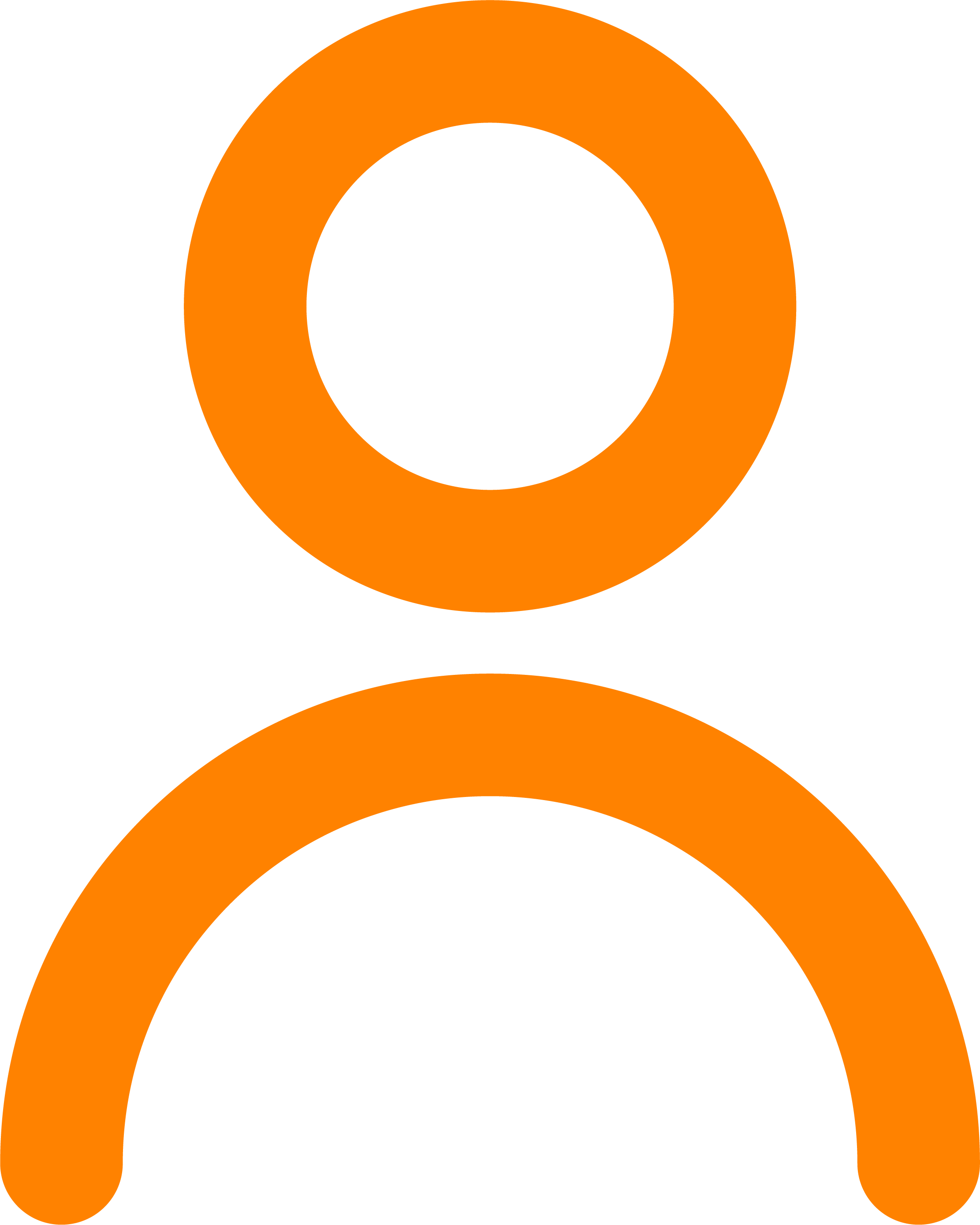 Knowledge Base - WorkAbroad Support