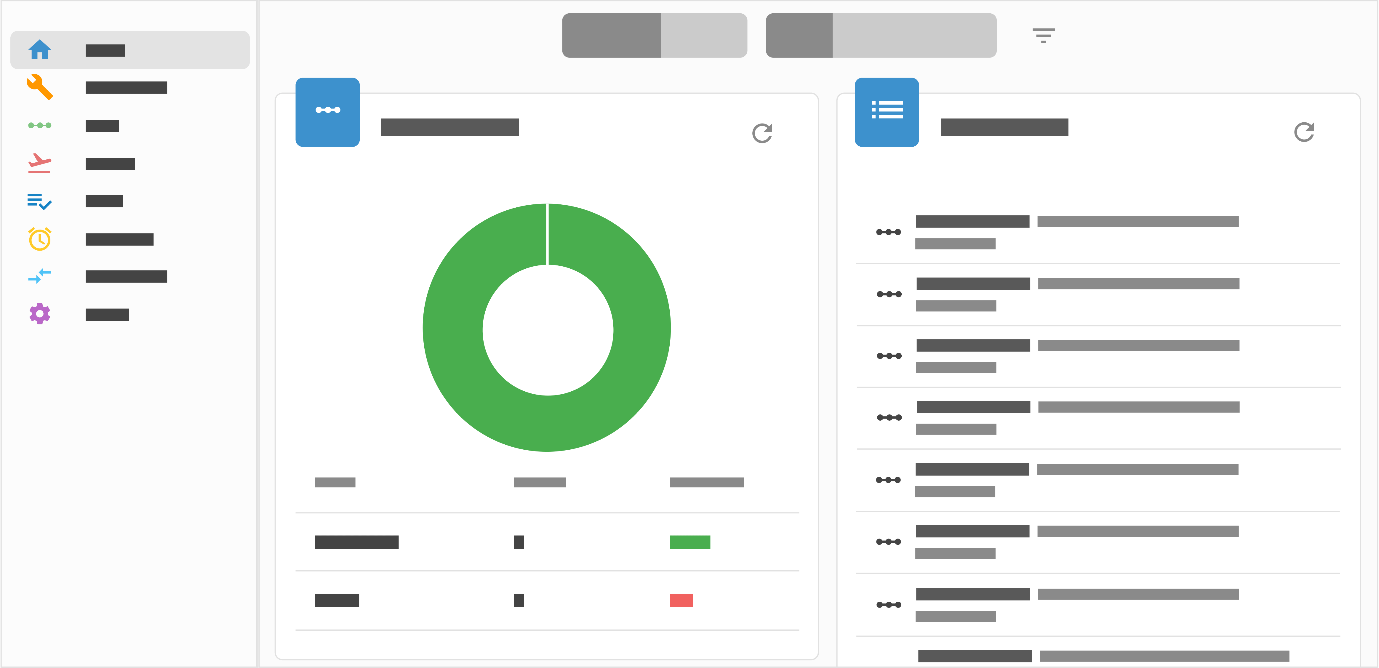 Create and manage chains Support Center
