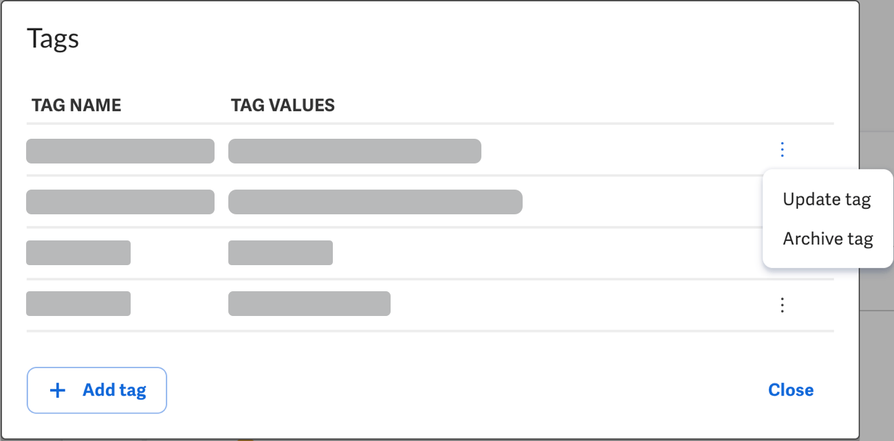 Manage custom tags for ESG topic metrics Support Center