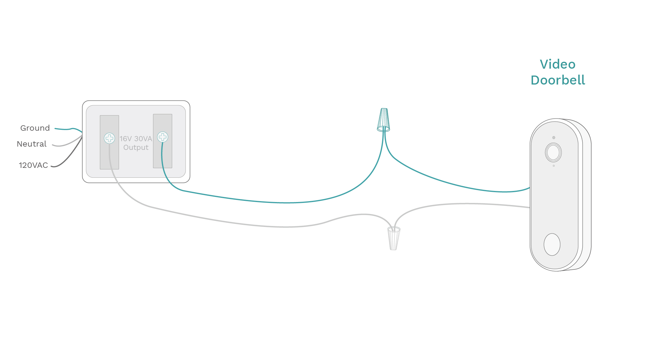 How to Connect Your WUUK Wired Doorbell With Transformer and Chime (UK