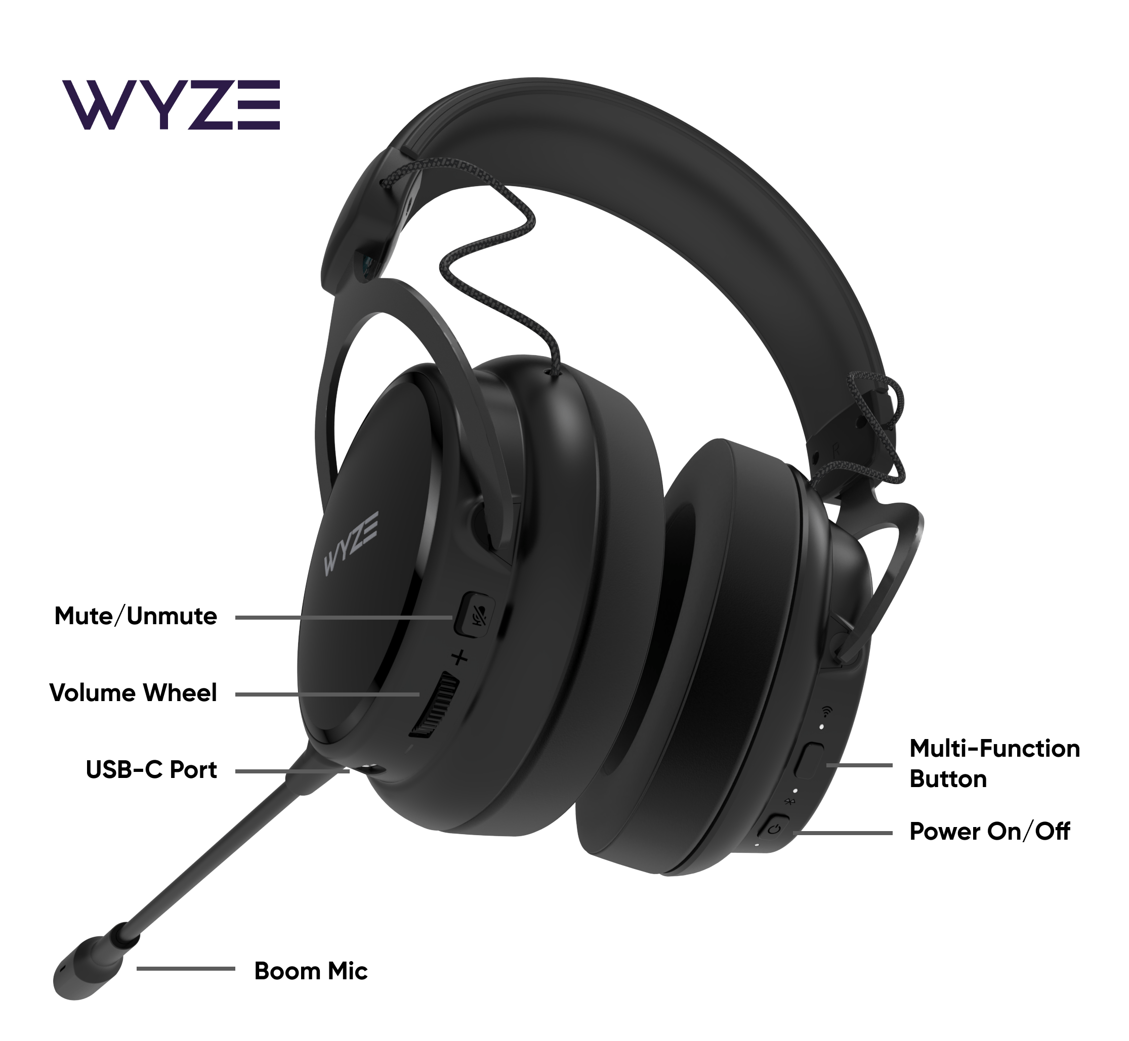 How do I mute the gaming headset's microphone? Wyze