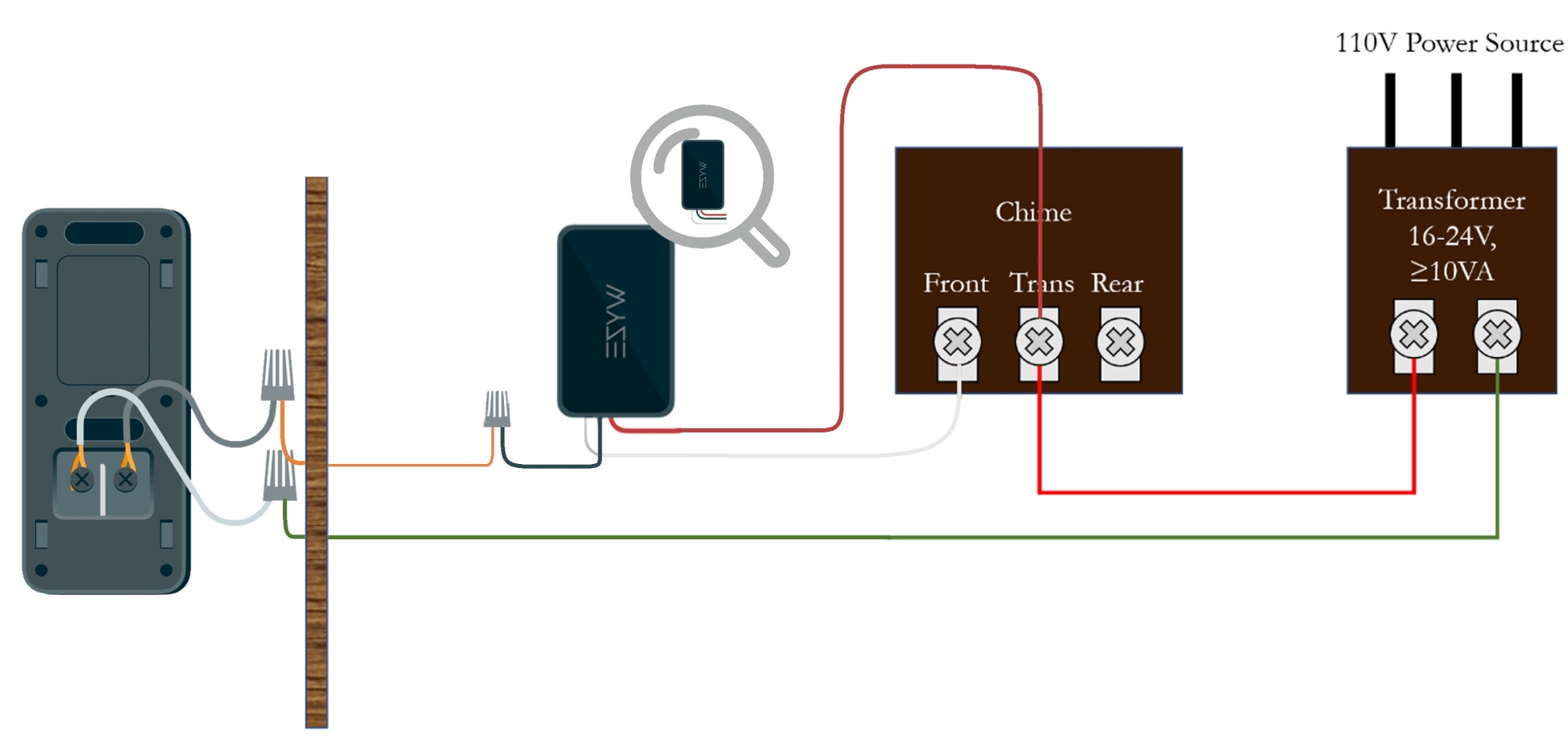 Wyze Doorbell Chime Controller Installation Guide – Wyze
