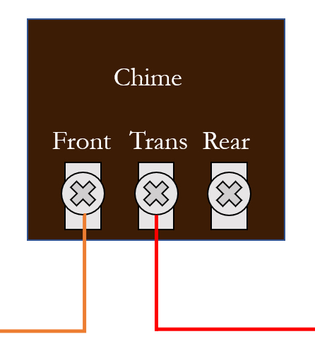 Alternate wiring instructions for Wyze Video Doorbell v2 – Wyze
