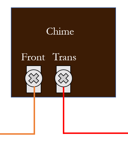 Alternate wiring instructions for Wyze Video Doorbell v2 – Wyze