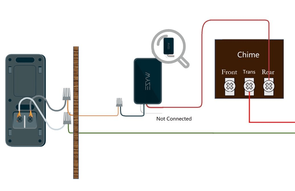 Alternate wiring instructions for Wyze Video Doorbell v2 – Wyze