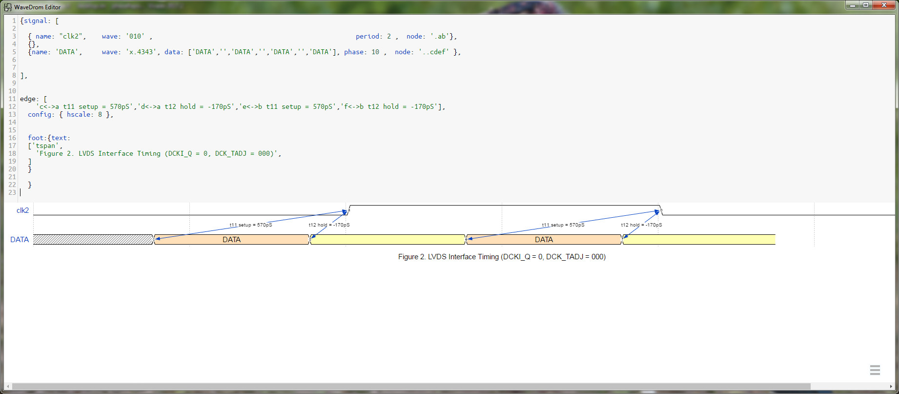 How to set output delay for LTC2000A11 DAC