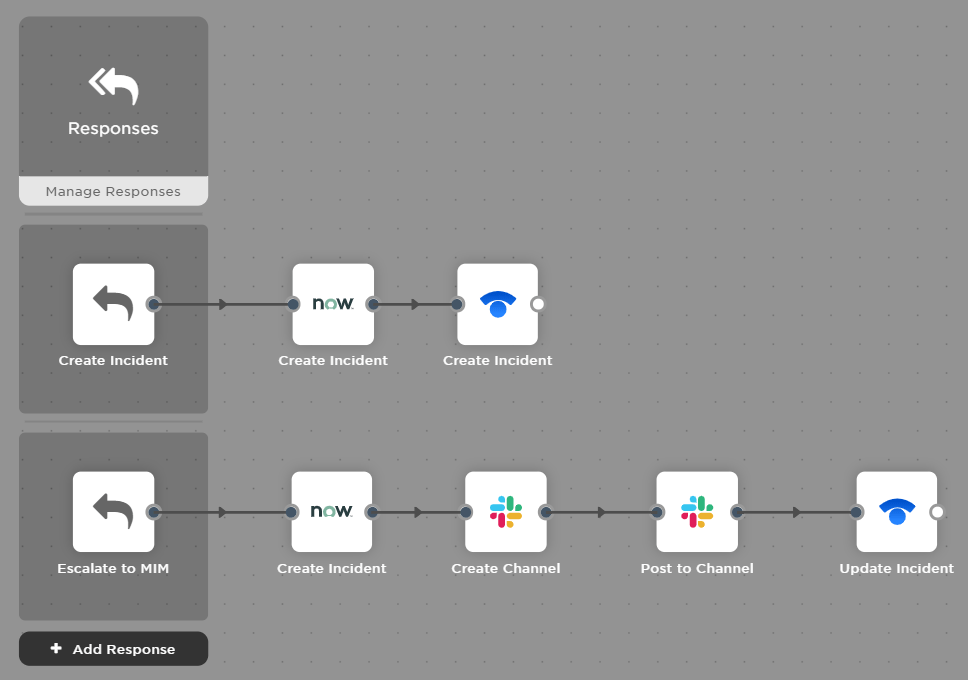 Notification Responses trigger updates xMatters