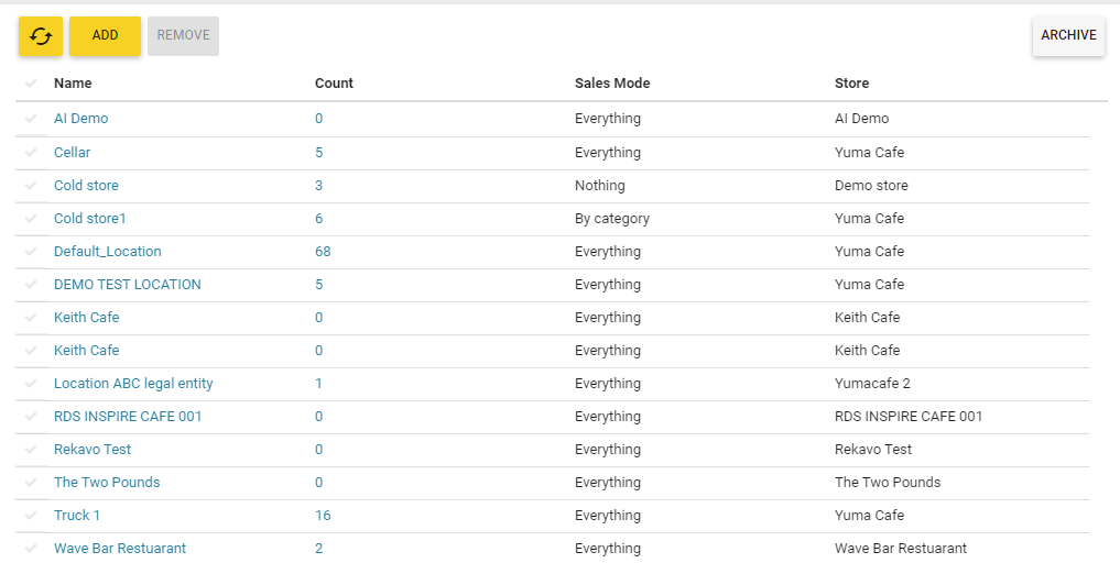 Storage Areas YumaPOS Support Portal
