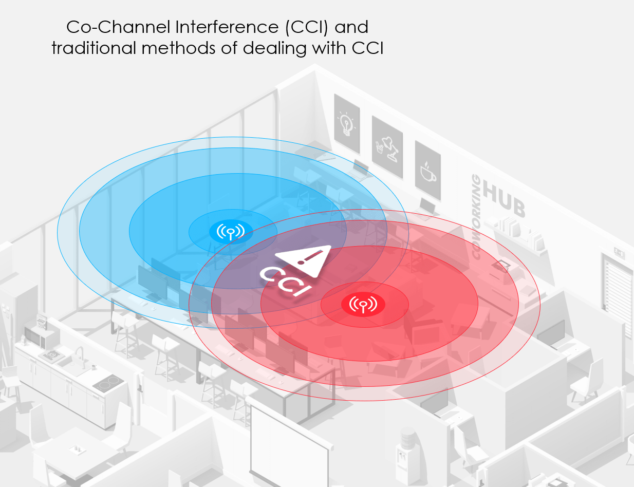 Wireless [WiFi] Best Optimizing Practice 2.4GHz & 5GHz Network