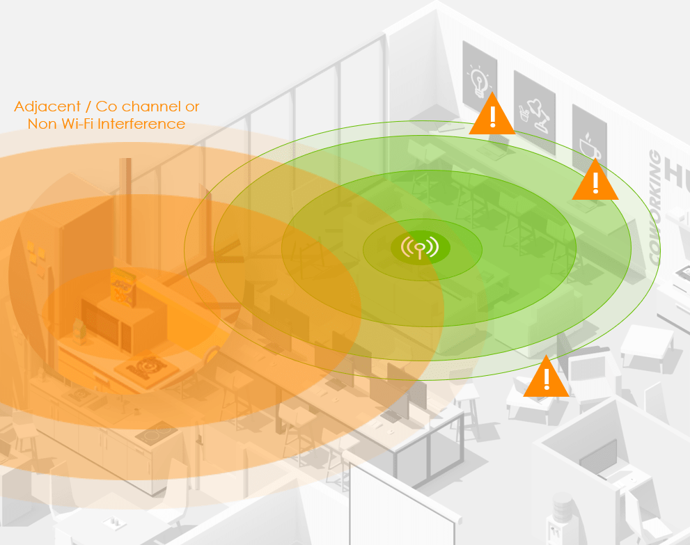 Wireless [WiFi] Best Optimizing Practice 2.4GHz & 5GHz Network