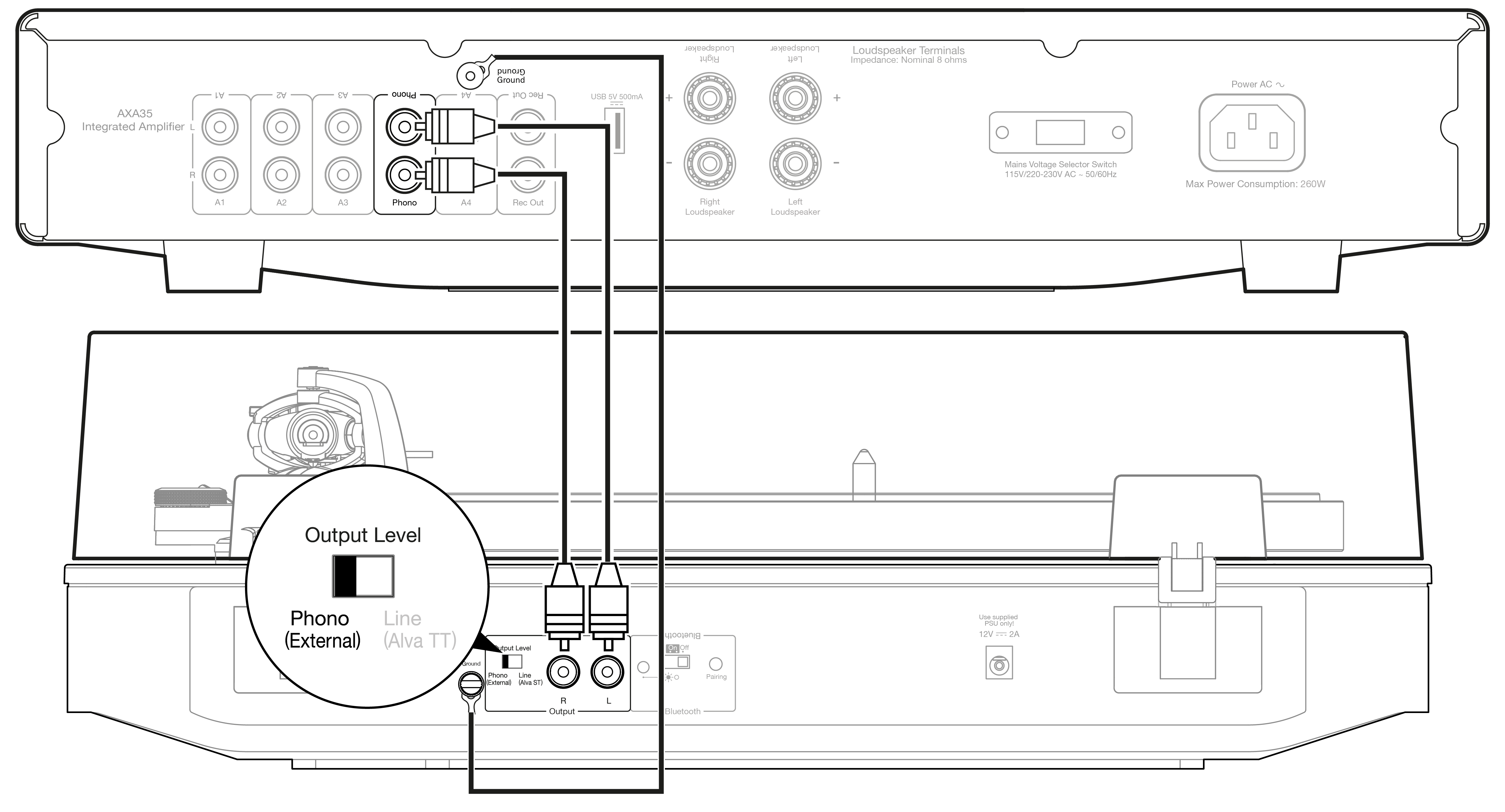 How can I connect my turntable to the AXA35? Cambridge Audio Support