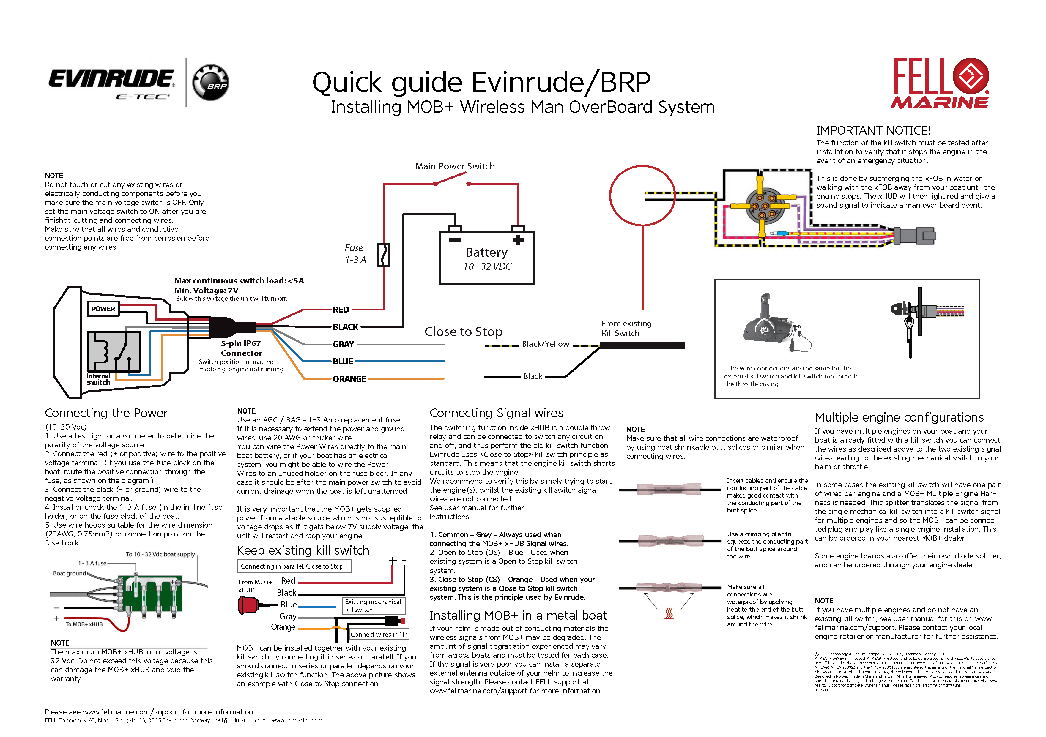 Evinrude Quick Guide – Fell Marine Customer Support