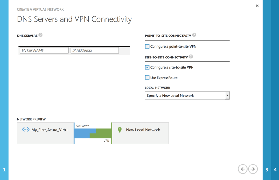 SitetoSite VPN between Cisco ASA and Microsoft Azure Virtual Network