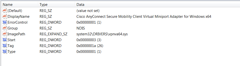 AnyConnect Secure Mobility Client v 3.0.4235 not able to stablish VPN