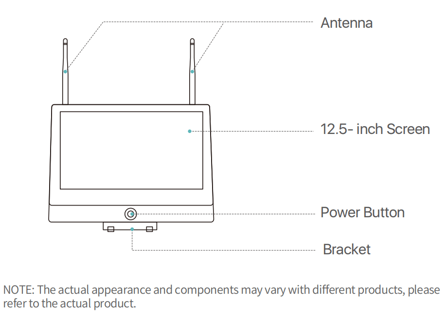 Quick Start Guide 8AL3023WX Zosi Help Center Support