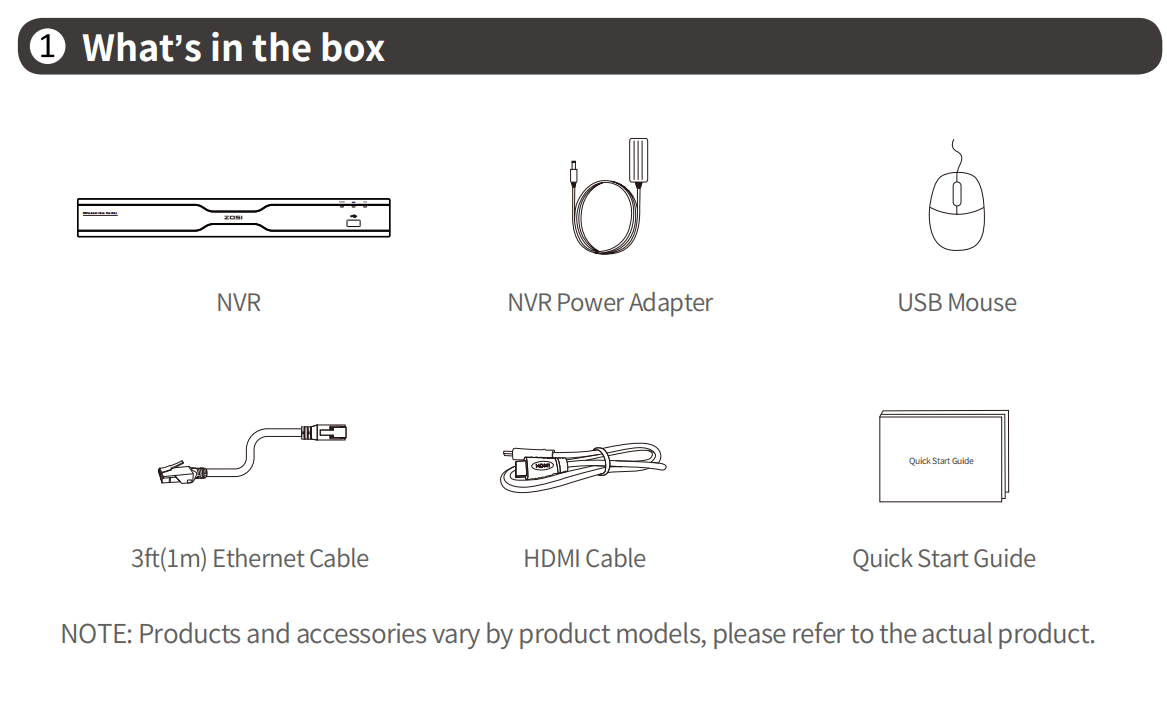 Quick Start Guide_ZOSI 32CH NVR (EN/ES) Zosi Help Center Support