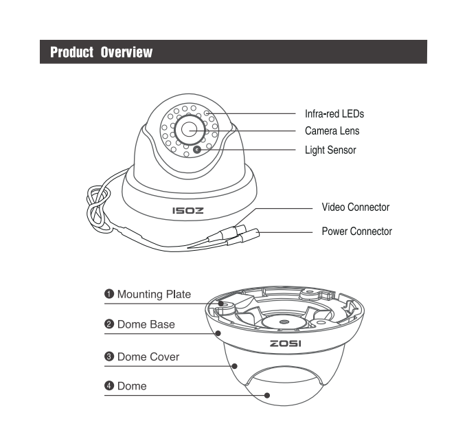 Quick Start Guide_ZOSI Dome Analog Camera (Seven languages) Zosi Help