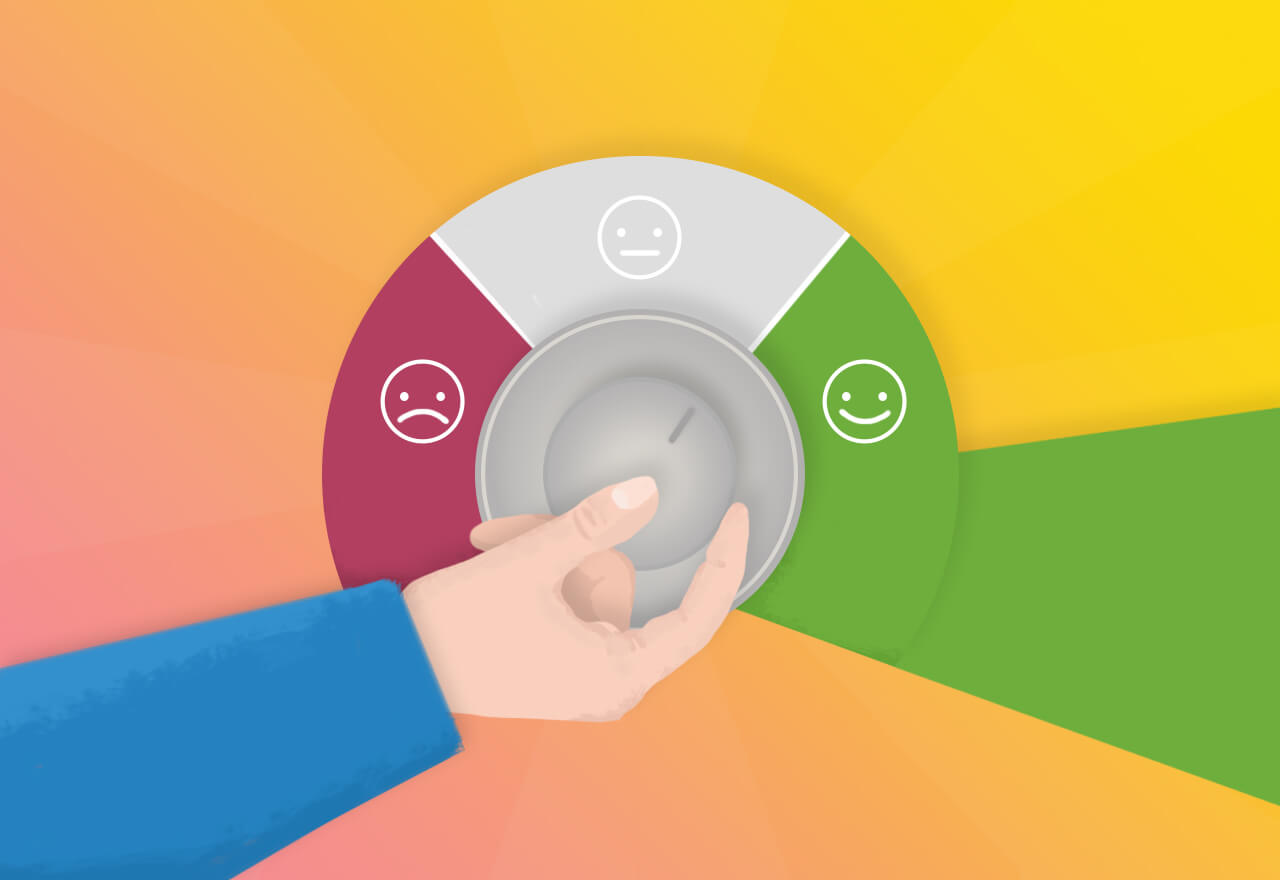 B2B Customer Satisfaction SupportYourApp
