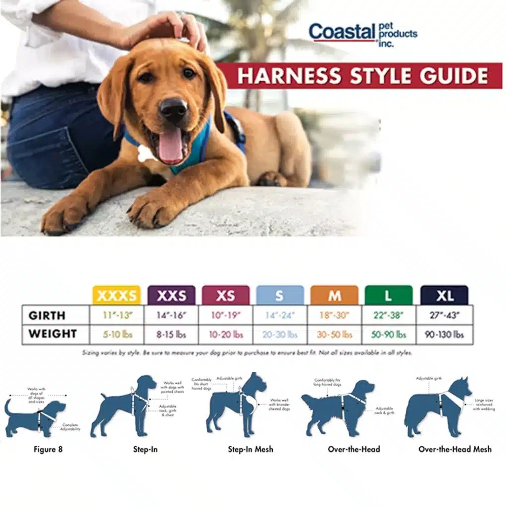 How Do I Choose The Right Size Harness For My Dog? Supre Dog